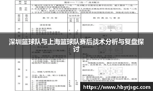 深圳篮球队与上海篮球队赛后战术分析与复盘探讨